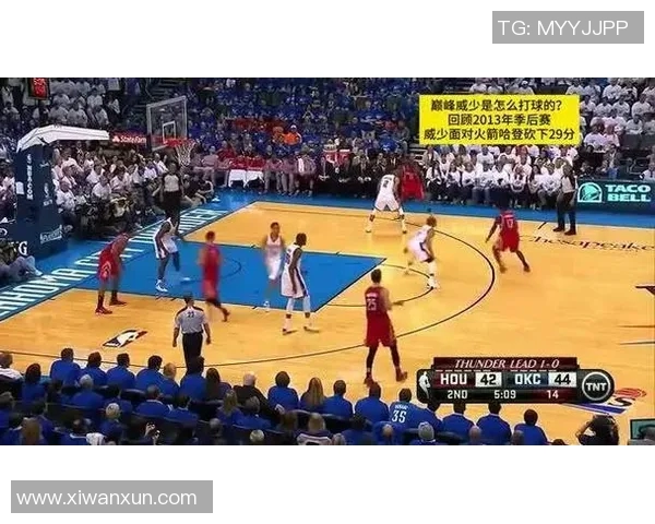 2020年9月3日火箭对阵雷霆精彩视频直播回顾与赛后分析